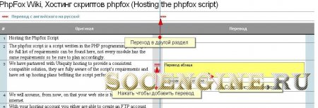 Локализация phpFox WIKI